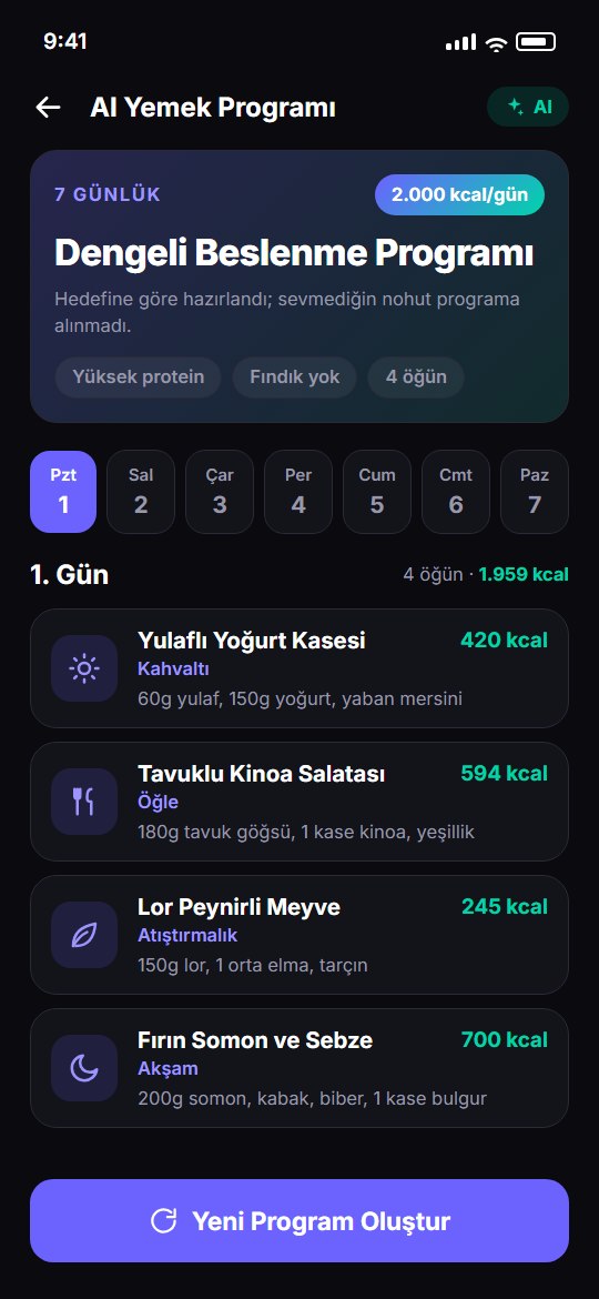 Yemek programı ekranı: haftalık öğünler, porsiyonlar ve kalori değerleri