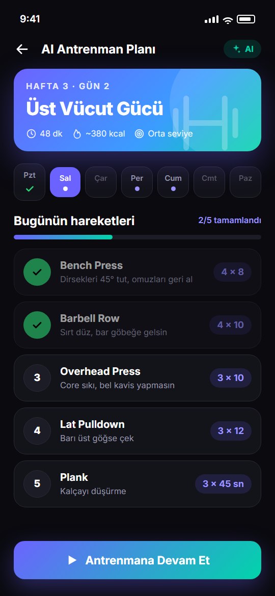 Antrenman programı ekranı: haftalık plan, hareketler, set ve tekrar sayıları